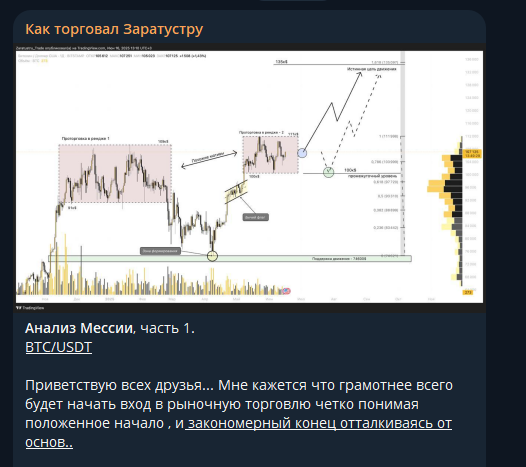 zaratustry