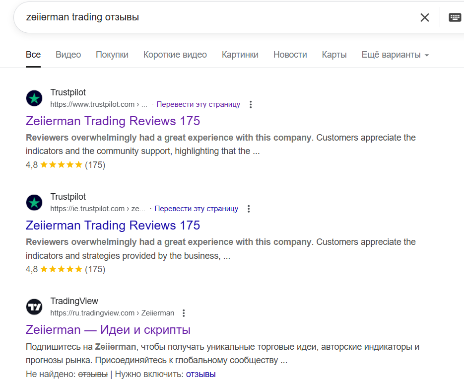 zeiierman trading