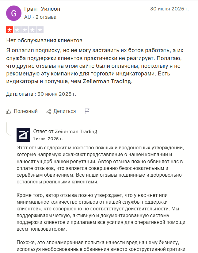 zeiierman trading