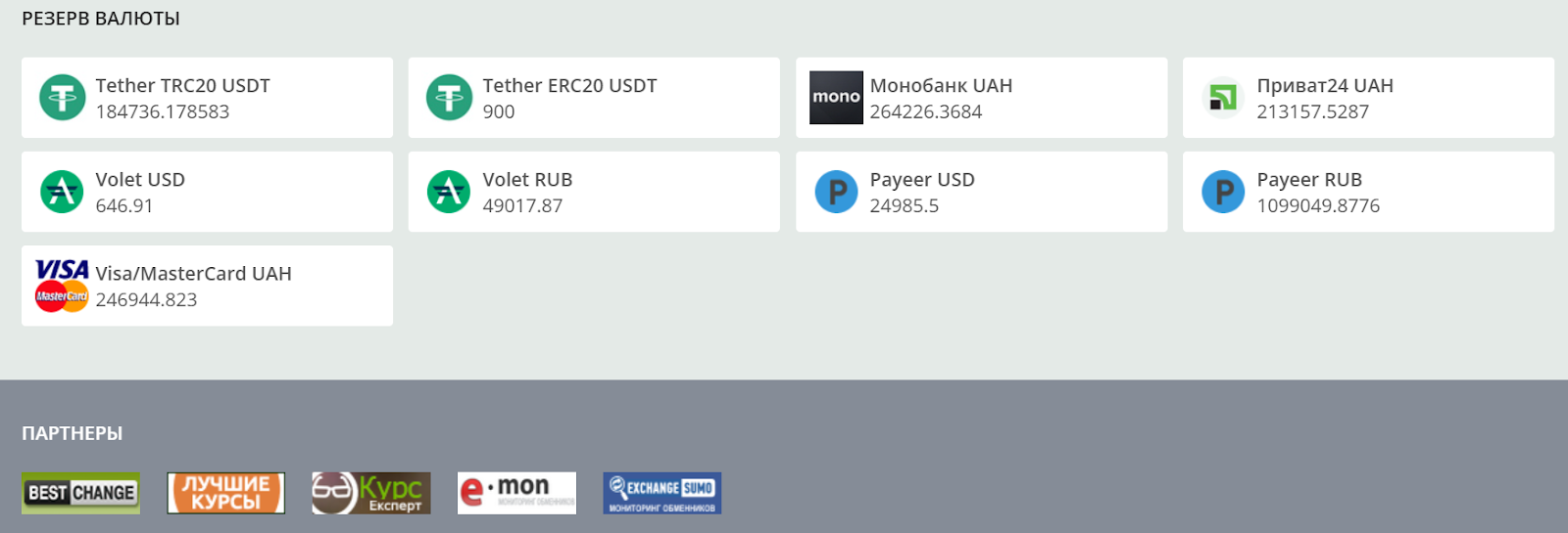 1exchanger обменник
