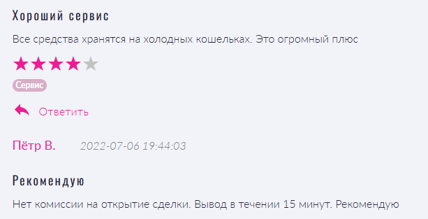 50x биржа