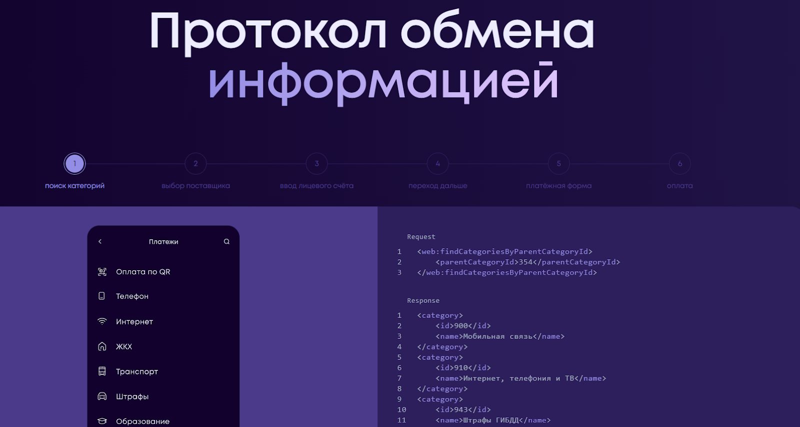 а3 платежная система