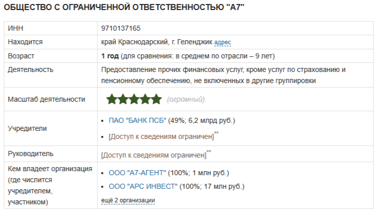а7 отзывы клиентов кидалово а7 отзывы клиентов кидалово