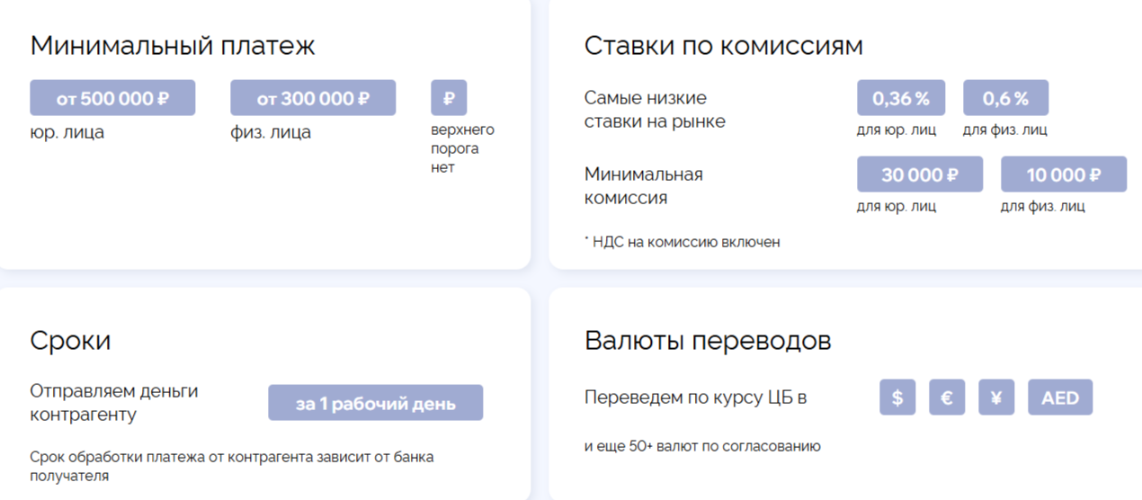 a7 ru отзывы a7 ru отзывы