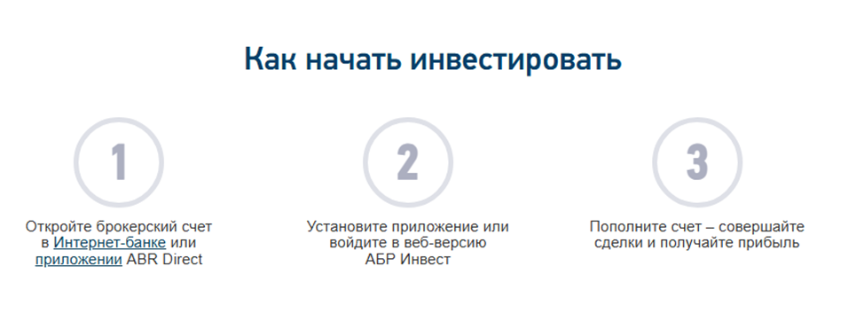 абр инвест