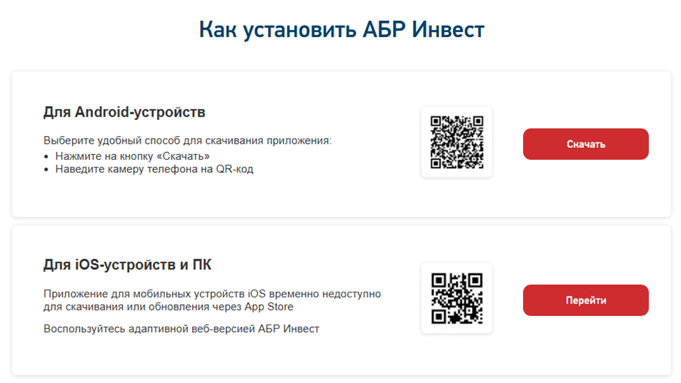 abr инвестиции