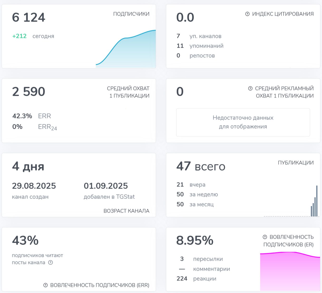 адель scalping blog отзывы