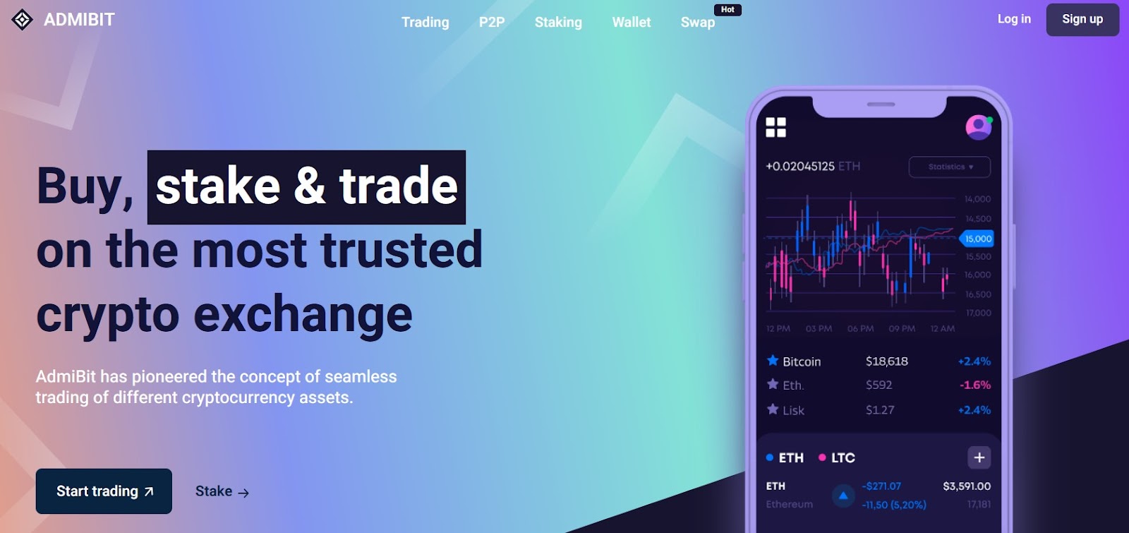 admibit
