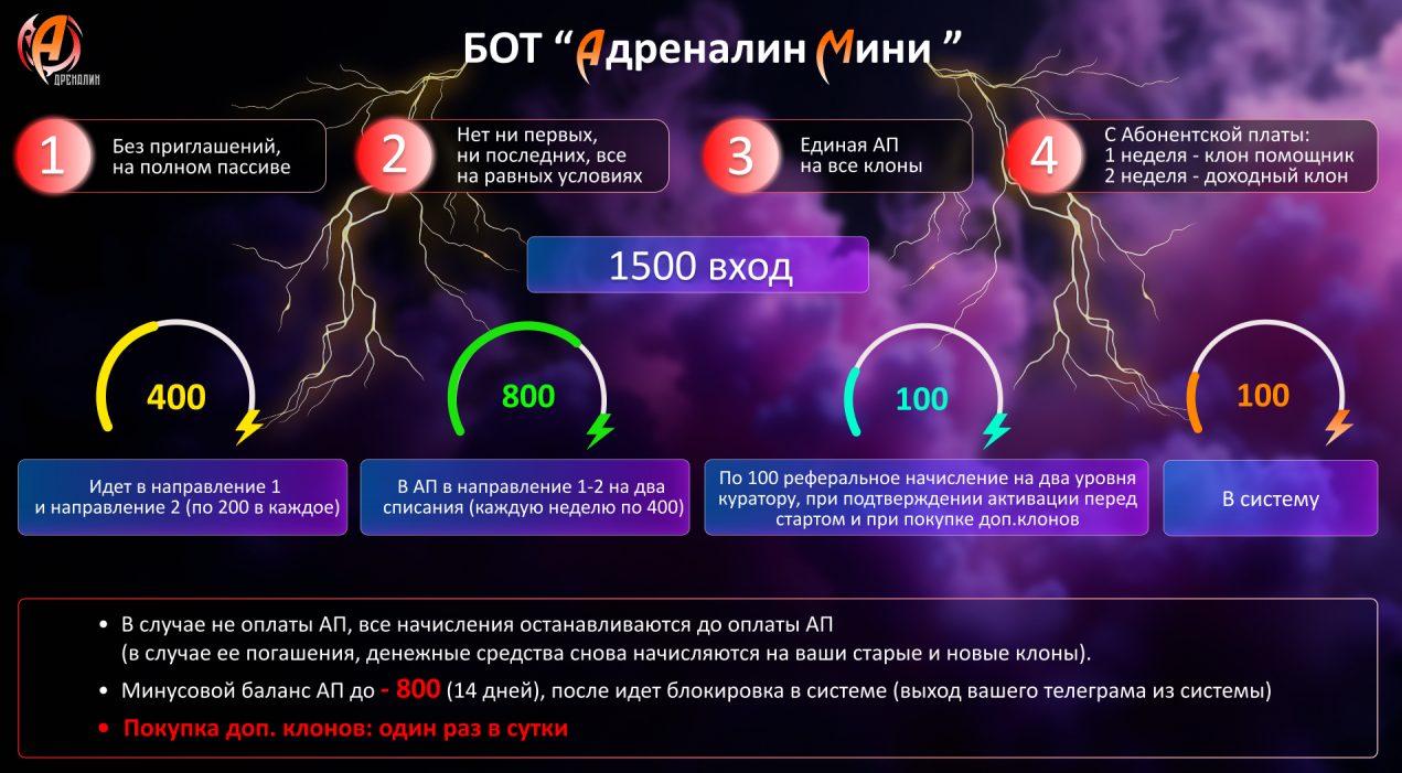 адреналин новая система для лучших людей
