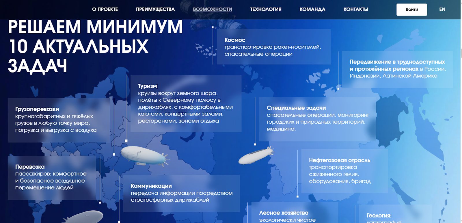 аэронова инвестиции