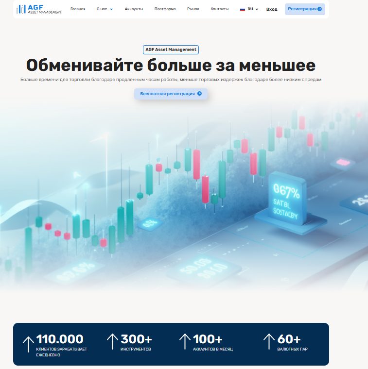 agf asset management