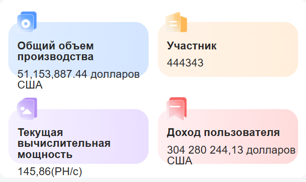 ai pol mining отзывы