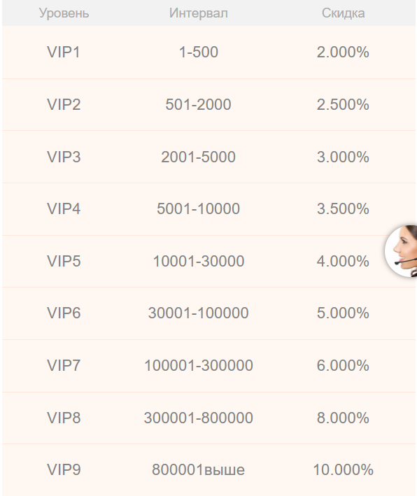 ai pol mining отзывы