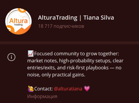 aibektrade отзывы