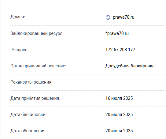 александр права 70 отзывы