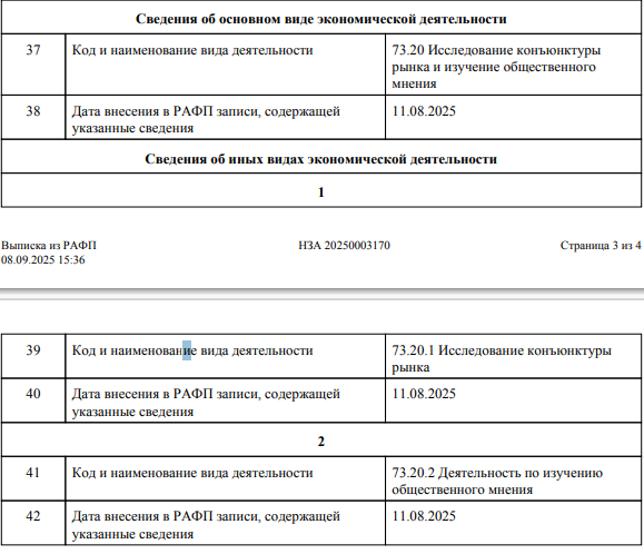 алтын воллет