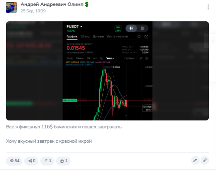 андрей андреевич олимп крипта