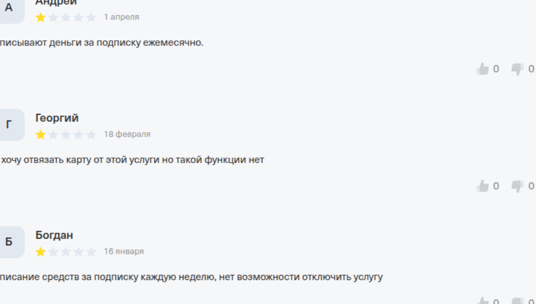 анончат ио отзывы