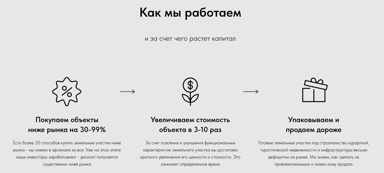 ао алтайский гектар отзывы