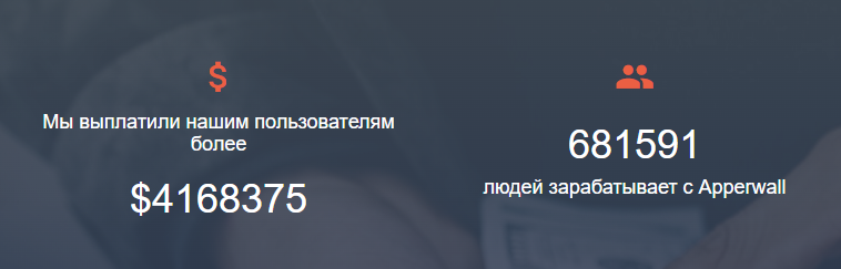 apperwall заработок онлайн