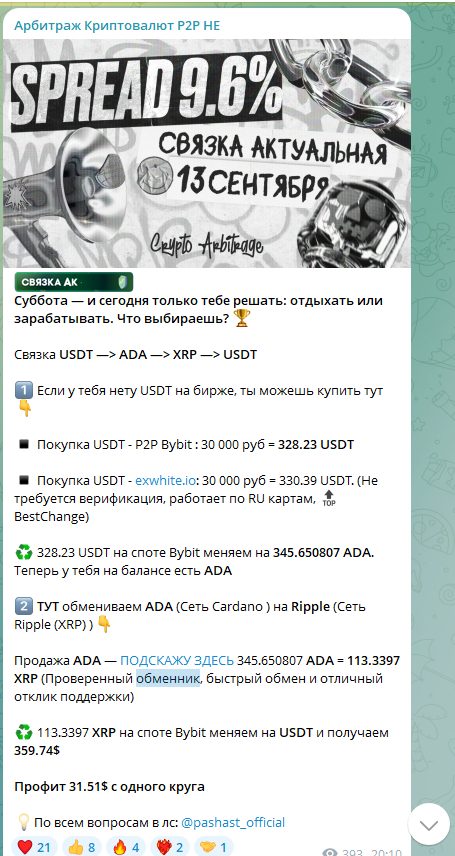 Арбитраж Криптовалют P2P Телеграм