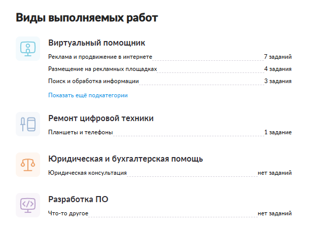 Авитолог
