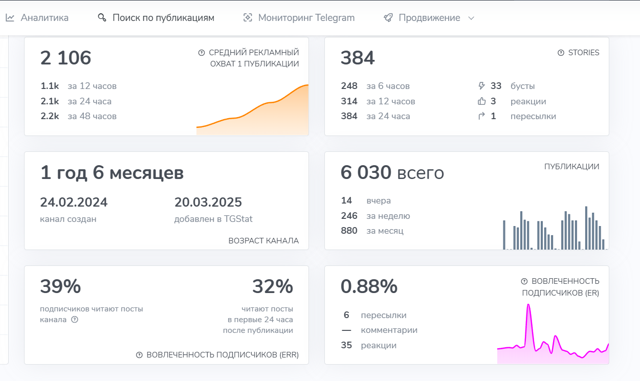 автопригон из евросоюза телеграм отзывы