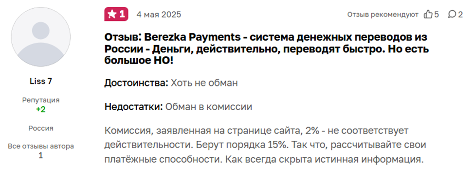 березка пейментс переводы россия украина