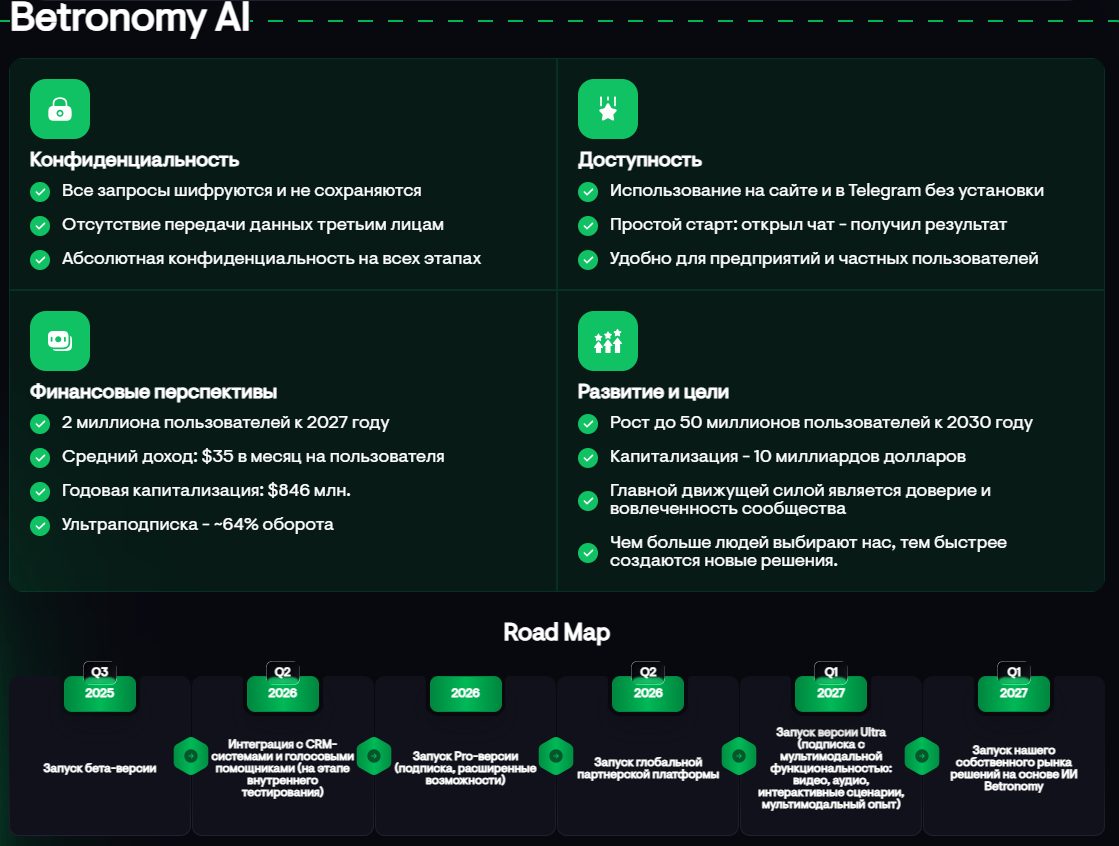 betronomy