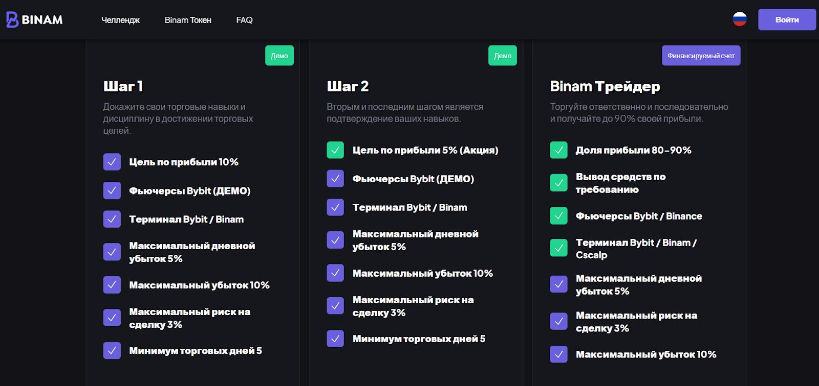 binam