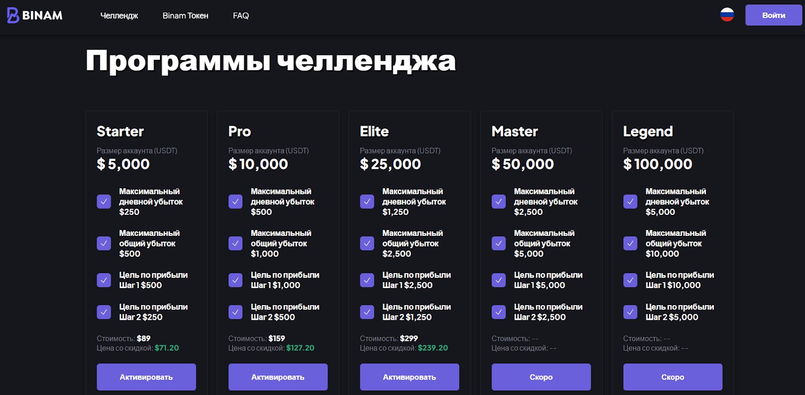 binam io отзывы