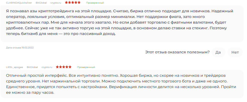 bit global биржа