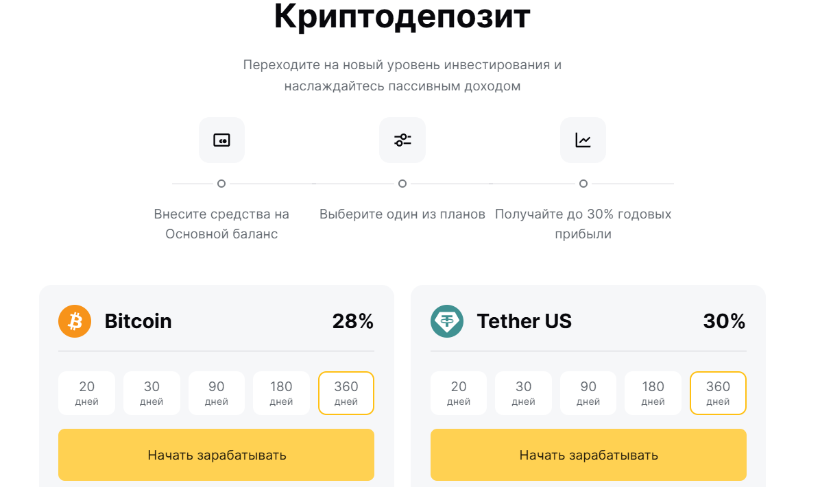 bitged биржа