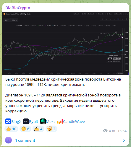 blablacrypto