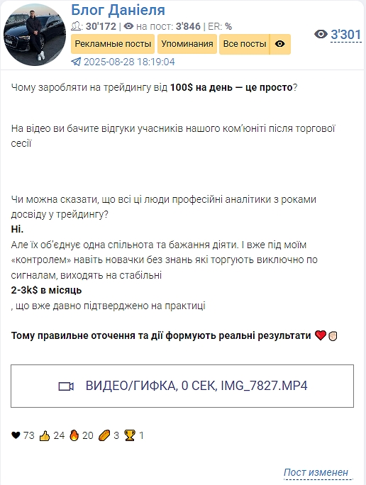 Блог Даніеля