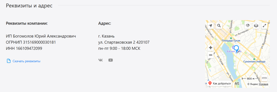 businessmens ru