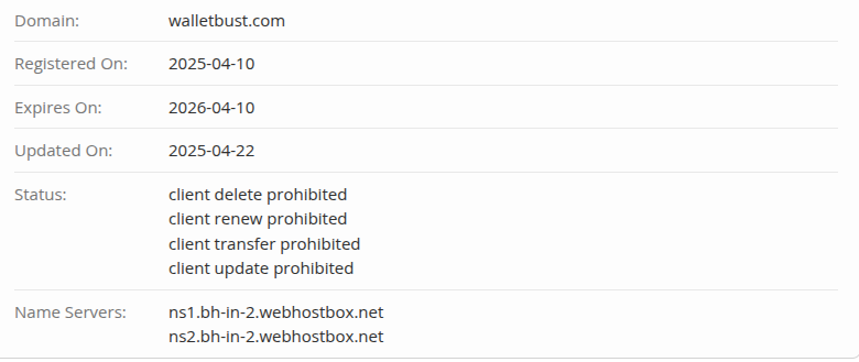 bust wallet отзывы
