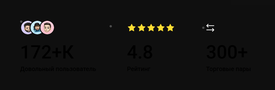 bynexu отзывы