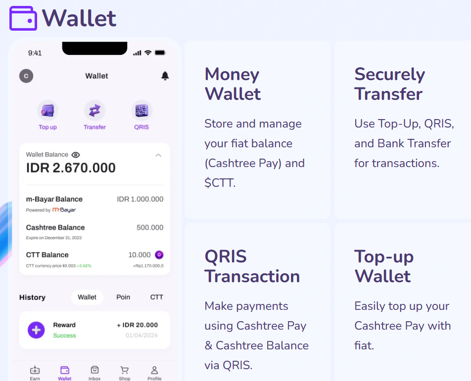 Cashtreeglobal