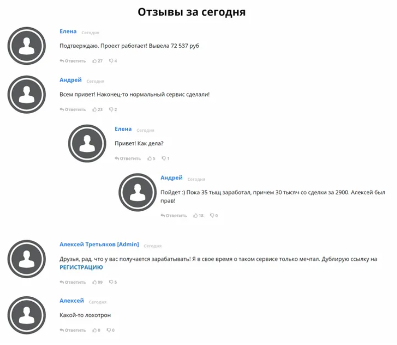 changeri отзывы
