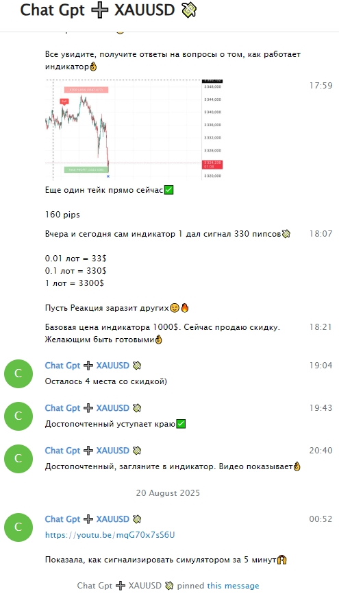 чат гпт xauusd