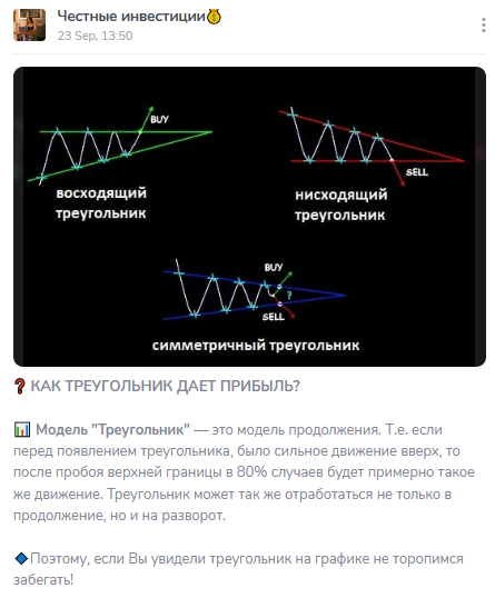 честные инвестиции