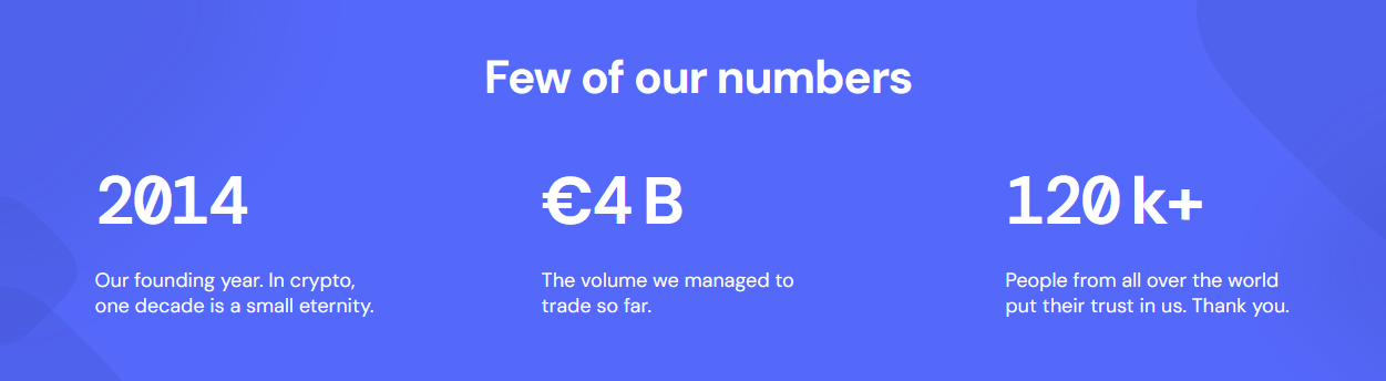 coinmate отзывы