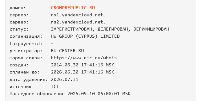 crowdrepublic ru