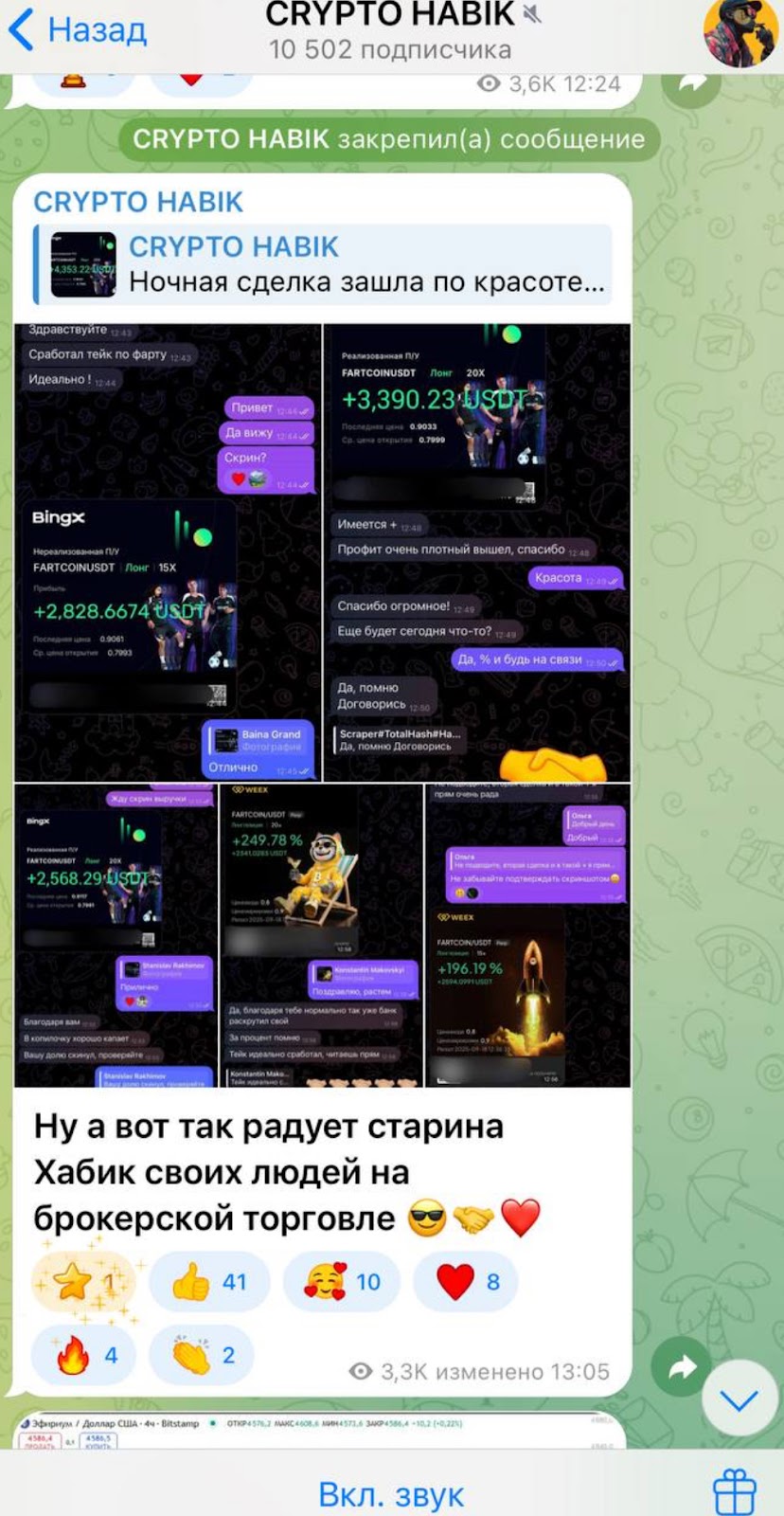 crypto habik отзывы