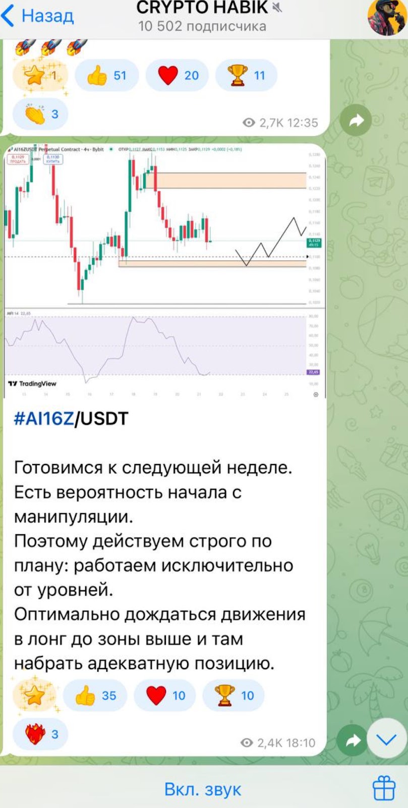 crypto habik telegram