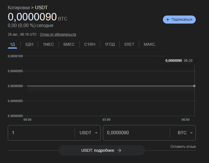 cryptonote ex