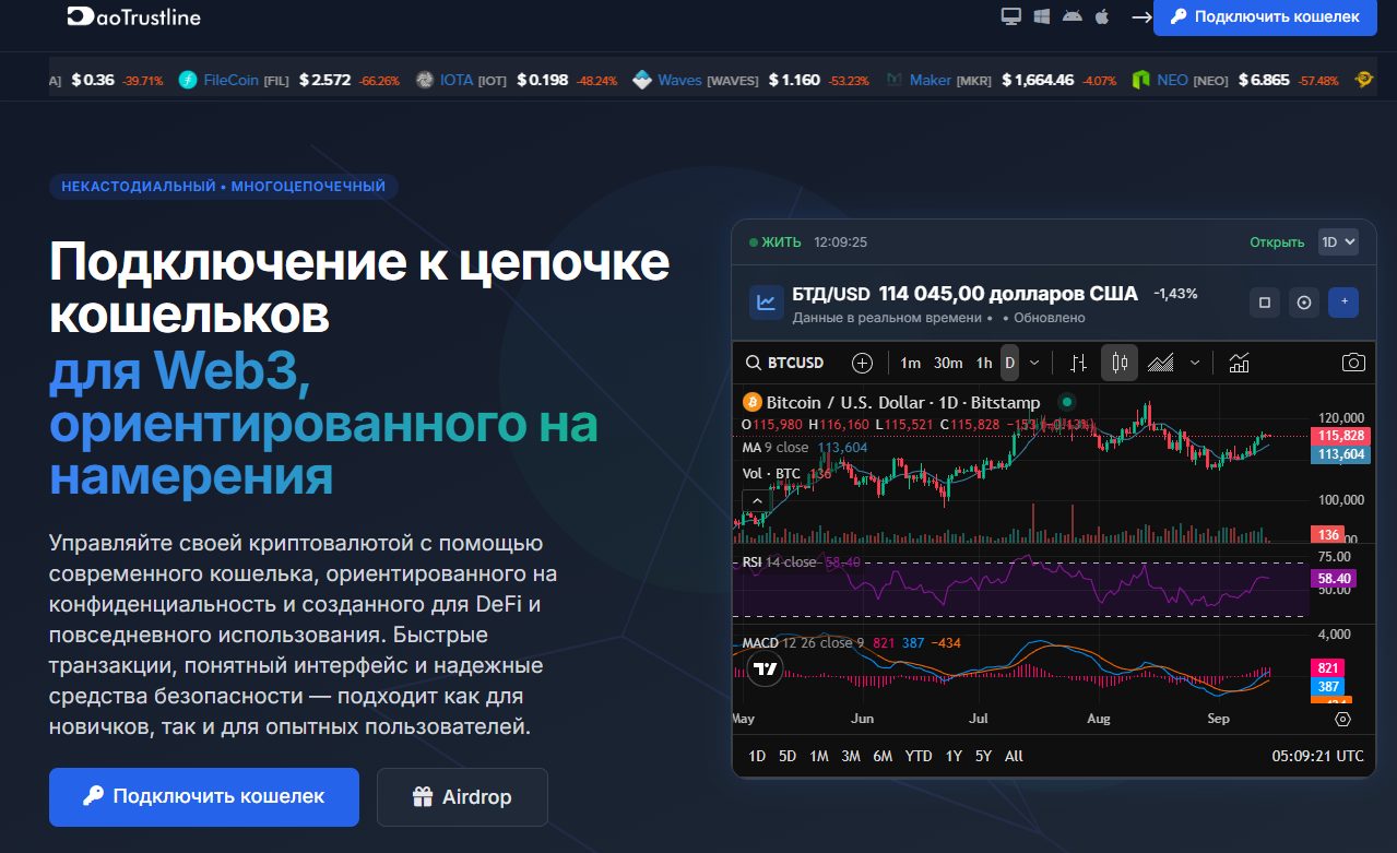 DaoTrustline