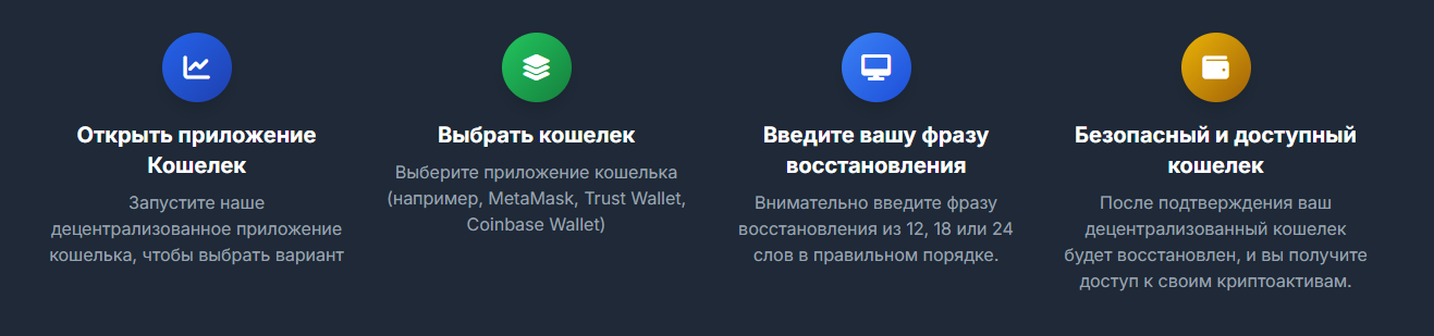 DaoTrustline