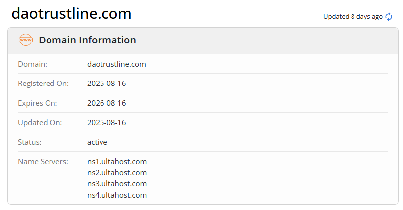 DaoTrustline